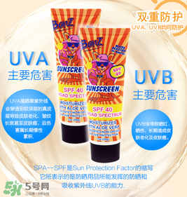 Baby Banz防曬霜怎么樣？Baby Banz防曬霜好不好？