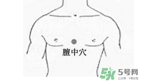 三伏貼貼在什么位置？三伏貼貼哪里？
