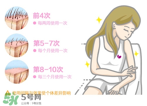 cosbeauty可思美IPL光子脫毛儀怎么用？