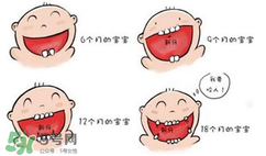 寶寶長(zhǎng)牙會(huì)拉肚子嗎？寶寶長(zhǎng)牙會(huì)發(fā)燒嗎？