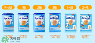 愛他美pre段保質(zhì)期怎么看？愛他美奶粉pre段保質(zhì)期多久？