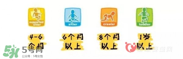 國產嘉寶米粉和美產嘉寶米粉的區(qū)別 嘉寶米粉國產和進口的區(qū)別