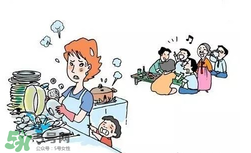 醫(yī)學(xué)界正事承認(rèn)火病 什么是火??？