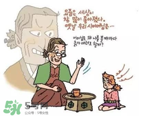 醫(yī)學(xué)界正事承認(rèn)火病 什么是火病？
