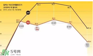 醫(yī)學(xué)界正事承認(rèn)火病 什么是火病？