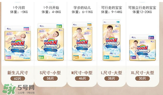大王棉花糖好用嗎？大王棉花糖紙尿褲的特點