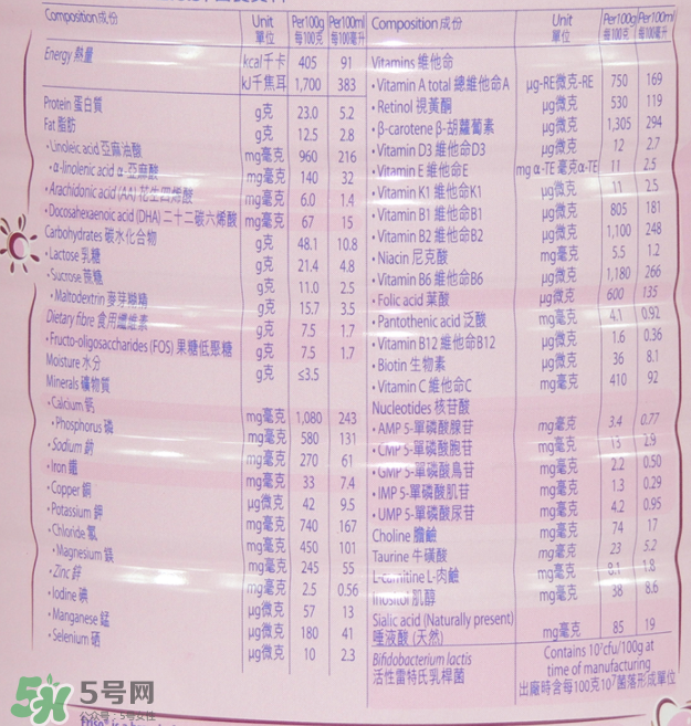 美素佳兒孕婦奶粉使用方法 美素佳兒孕婦奶粉一天喝幾次？