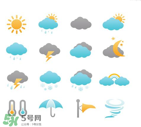 2017天氣什么時候會變涼快？2017天氣轉(zhuǎn)涼是幾月份？