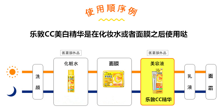 樂敦cc美容液怎么用？樂敦cc美容液使用步驟