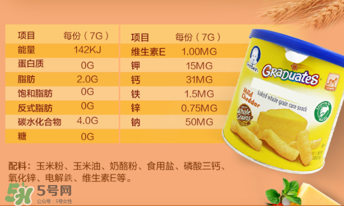 嘉寶泡芙條有鹽嗎？嘉寶泡芙條含不含鹽？
