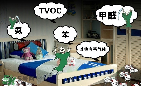 甲醛怎么治理？除甲醛最有效方法