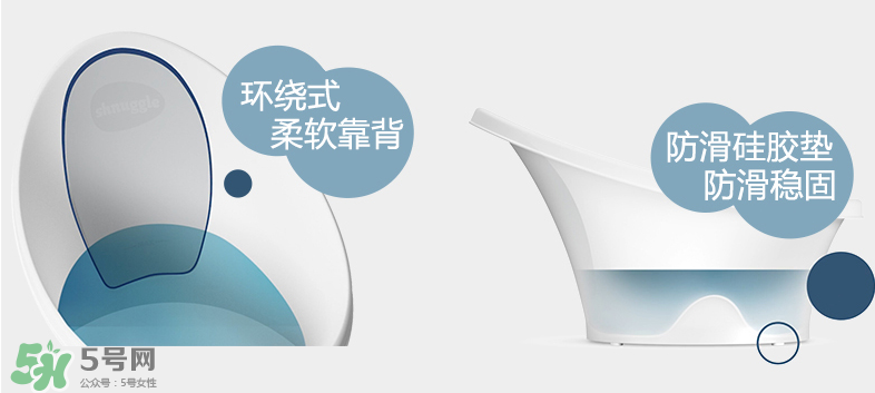 香蕉寶寶詩納歌浴盆使用說明_怎么用？