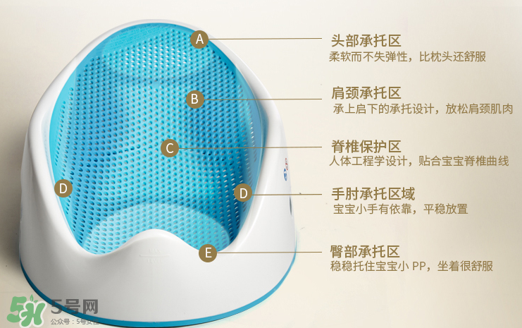蒂愛嬰兒浴盆怎么樣？蒂愛嬰兒浴盆好不好？