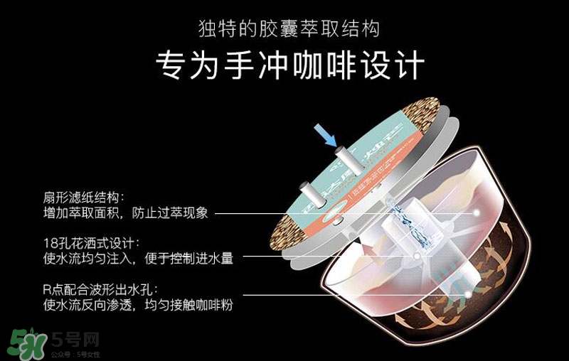 onecup膠囊咖啡機怎么用？onecup膠囊咖啡機說明書