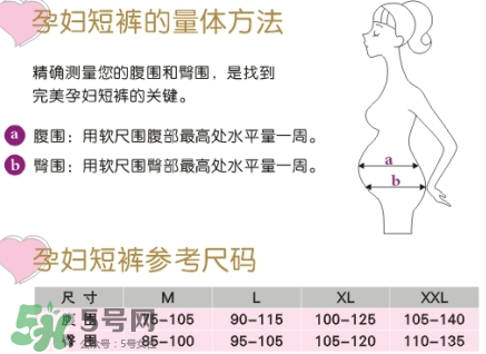 孕婦內(nèi)衣尺碼對(duì)照表 孕婦內(nèi)衣尺碼怎么挑？