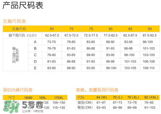 孕婦內(nèi)衣尺碼對(duì)照表 孕婦內(nèi)衣尺碼怎么挑？