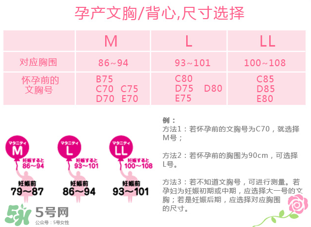 孕婦內(nèi)衣尺碼對(duì)照表 孕婦內(nèi)衣尺碼怎么挑？