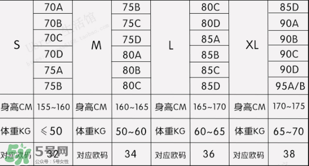 Ubras內(nèi)衣怎么樣？Ubras內(nèi)衣好不好？