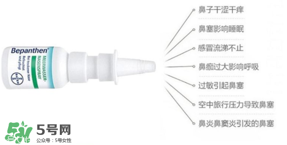Bepanthen鼻噴劑用法用量 Bepanthen鼻噴劑說(shuō)明書