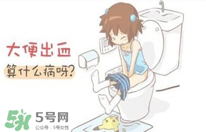 直腸癌怎么查出來的？直腸癌怎么判斷早晚期