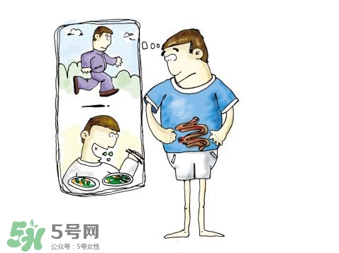 直腸癌怎么查出來的？直腸癌怎么判斷早晚期