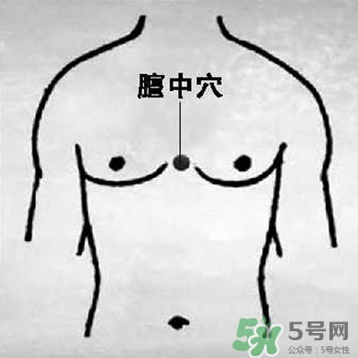 三伏灸可以自己灸嗎？三伏灸可以在家做嗎？
