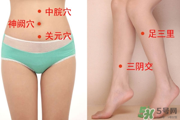 三伏灸能治月子病嗎？三伏灸怎么治月子病灸哪里？
