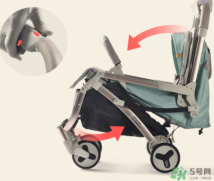 babycare推車怎么樣？babycare嬰兒車好嗎？