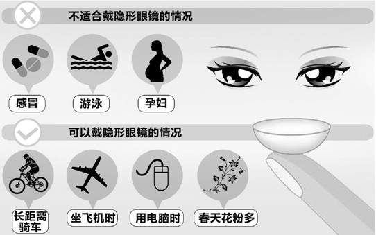 中午睡覺戴隱形眼鏡好嗎？戴隱形眼鏡注意事項