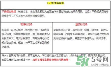奶瓶消毒蒸汽好還是紫外線好？蒸汽消毒和紫外線消毒的區(qū)別