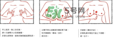 wonder bomb豐胸霜怎么用？wonder bomb豐胸霜使用方法