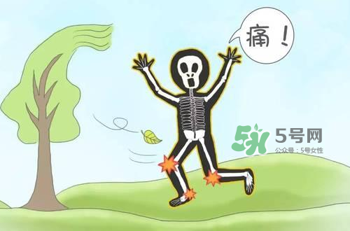 艾艾貼能治痛風(fēng)嗎？艾艾貼治風(fēng)濕嗎？