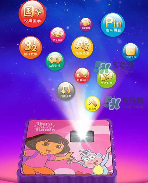 朵拉投影儀P60的使用壽命 朵拉投影儀P60可以用多久？