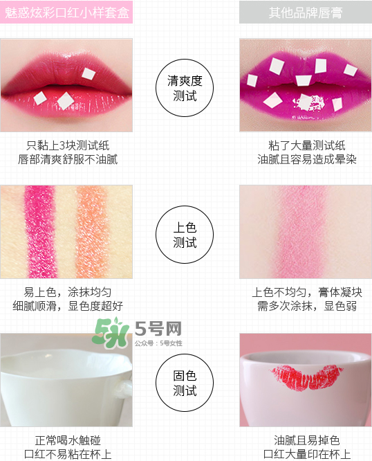 健美創(chuàng)研口紅能用嗎？健美創(chuàng)研口紅怎么樣？