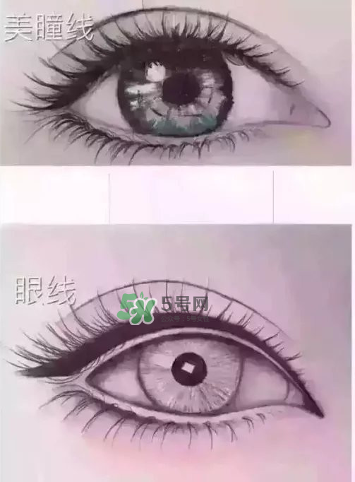 做美瞳線可以化妝嗎？紋美瞳線多久可以化妝？