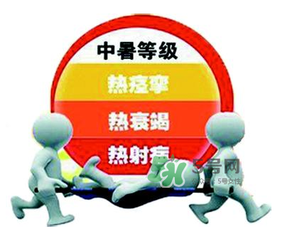 怎么判斷自己是不是中暑了？中暑的初期癥狀