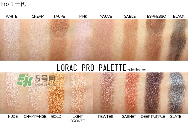 lorac pro1代2代哪個(gè)好?lorac pro1代2代試色對比