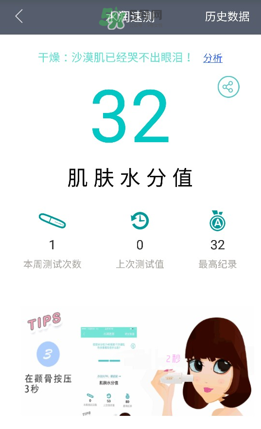 溫碧泉兔斯基面膜怎么樣？溫碧泉兔斯基面膜好嗎？