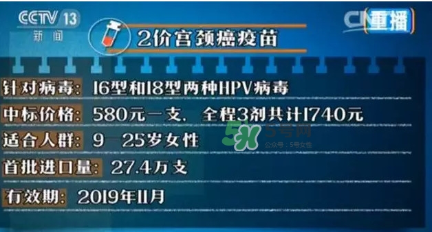 希瑞適疫苗多少錢一針？希瑞適是美國的淘汰品嗎？