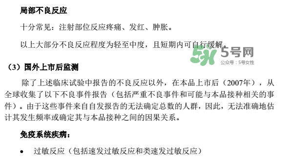 希瑞適有效期多久？希瑞適有副作用嗎