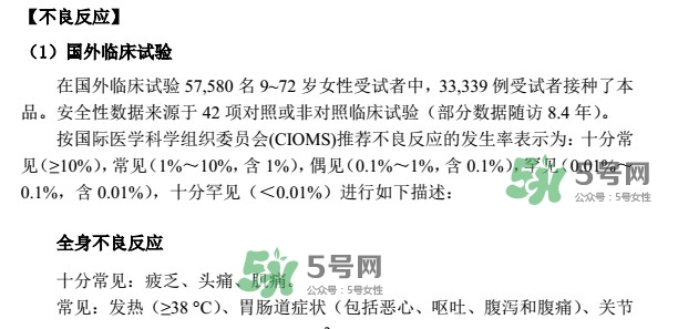 希瑞適要打幾針？希瑞適說明書介紹
