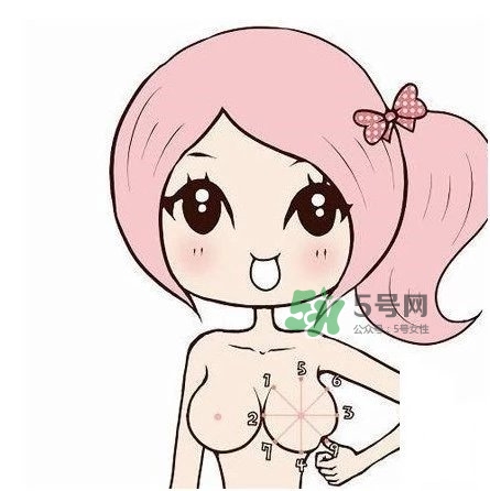 乳貼是什么？乳貼有什么作用？