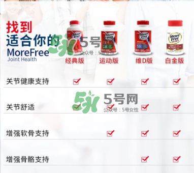 movefree紅藍綠區(qū)別 movefree維骨力有哪幾款？