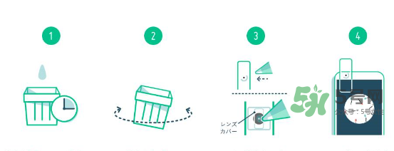 Seem kit套件怎么用？Seem kit套件使用方法