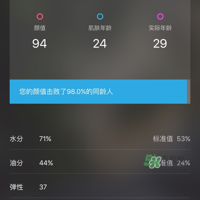 小迷糊玻尿酸黑面膜怎么用？小迷糊玻尿酸黑面膜要洗嗎