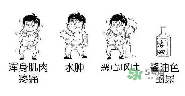 橫紋肌溶解癥能自愈嗎？橫紋肌溶解恢復(fù)需多久