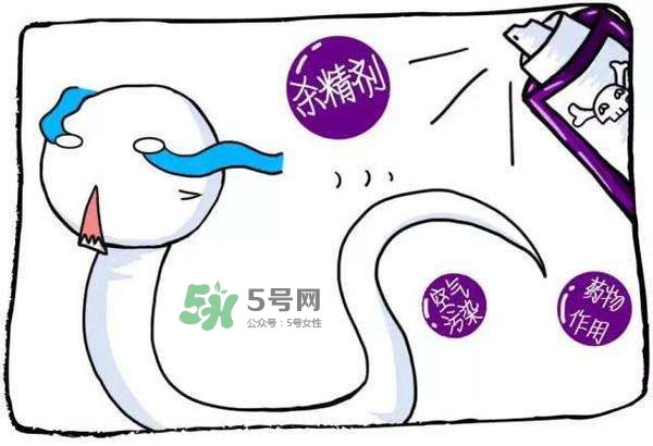 殺精劑有什么副作用？殺精劑的使用方法