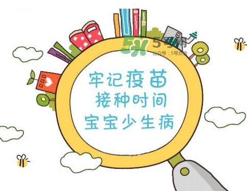 Hib疫苗有必要打嗎？Hib疫苗是必要的嗎？