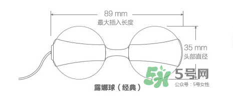 lelo露娜球如何使用方法？露娜球使用感受