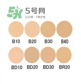 ysl蕾絲氣墊和ysl羽毛氣墊哪個好？ysl蕾絲氣墊和ysl羽毛氣墊的區(qū)別